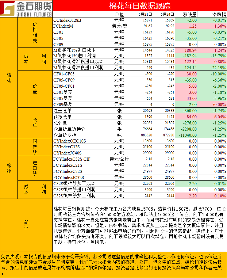 棉花.png