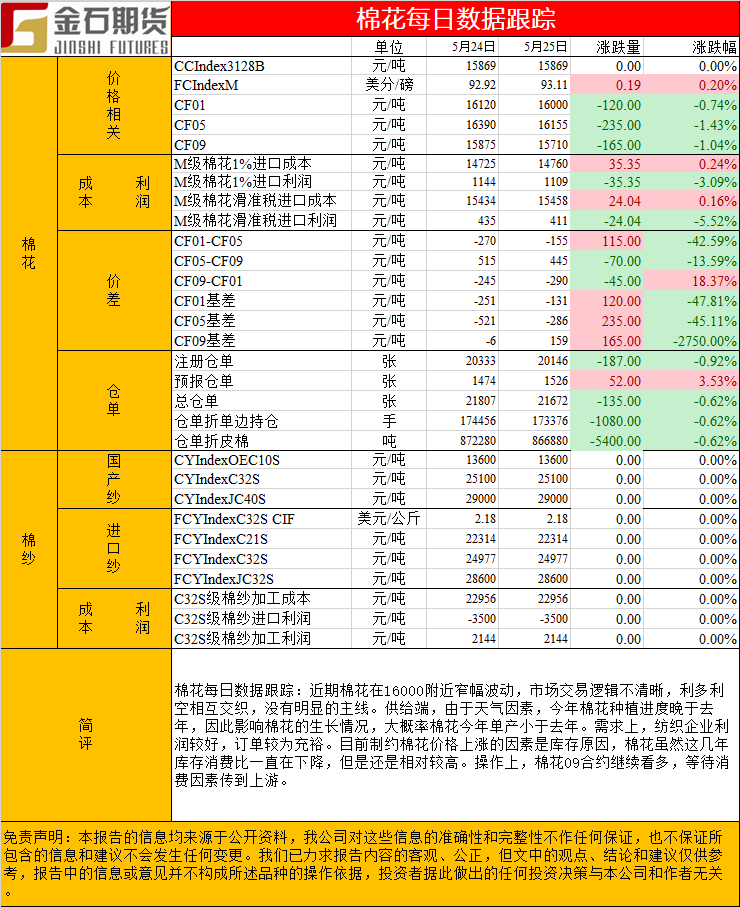 棉花.png