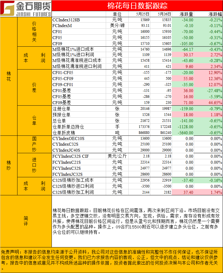 棉花.png