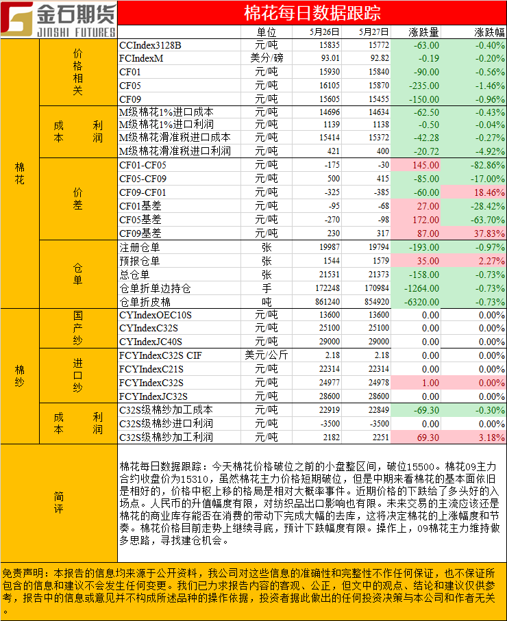 棉花.png