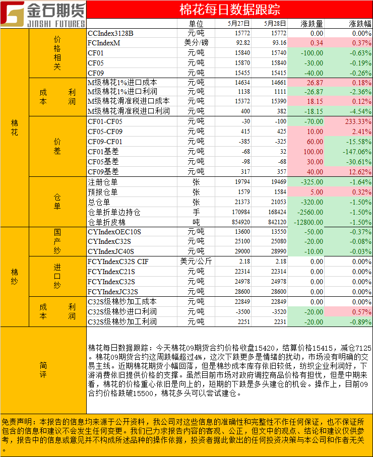 棉花.png