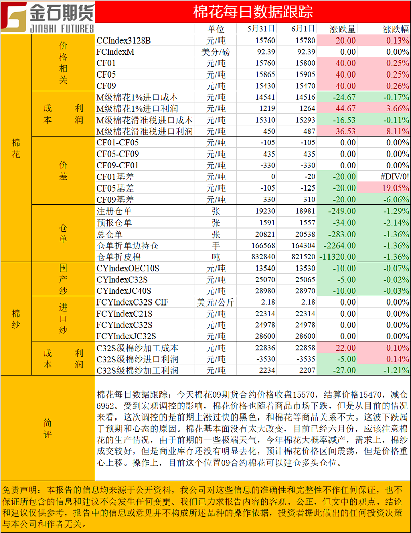 棉花.png