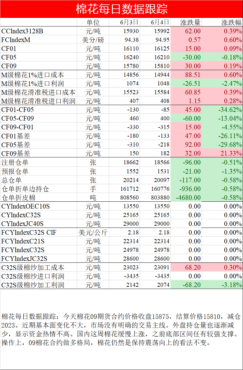 棉花.png