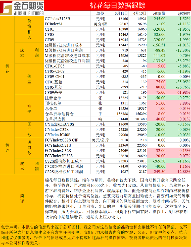 棉花.png