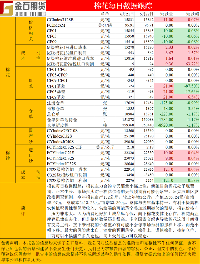 棉花.png