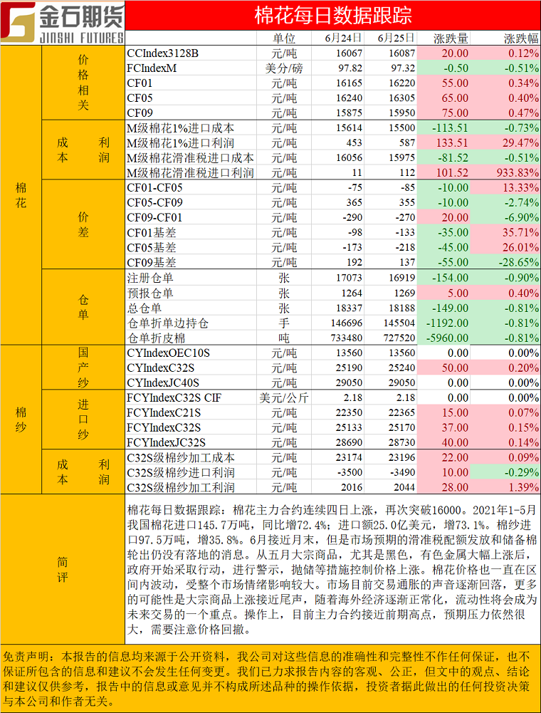 棉花.png
