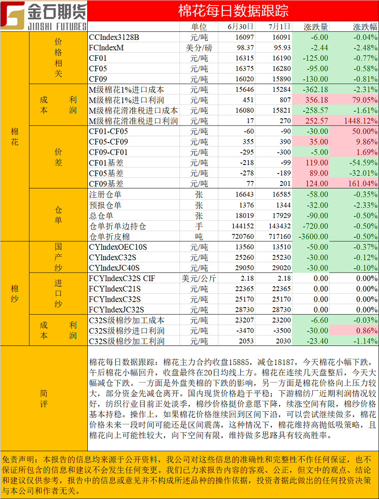 棉花.png