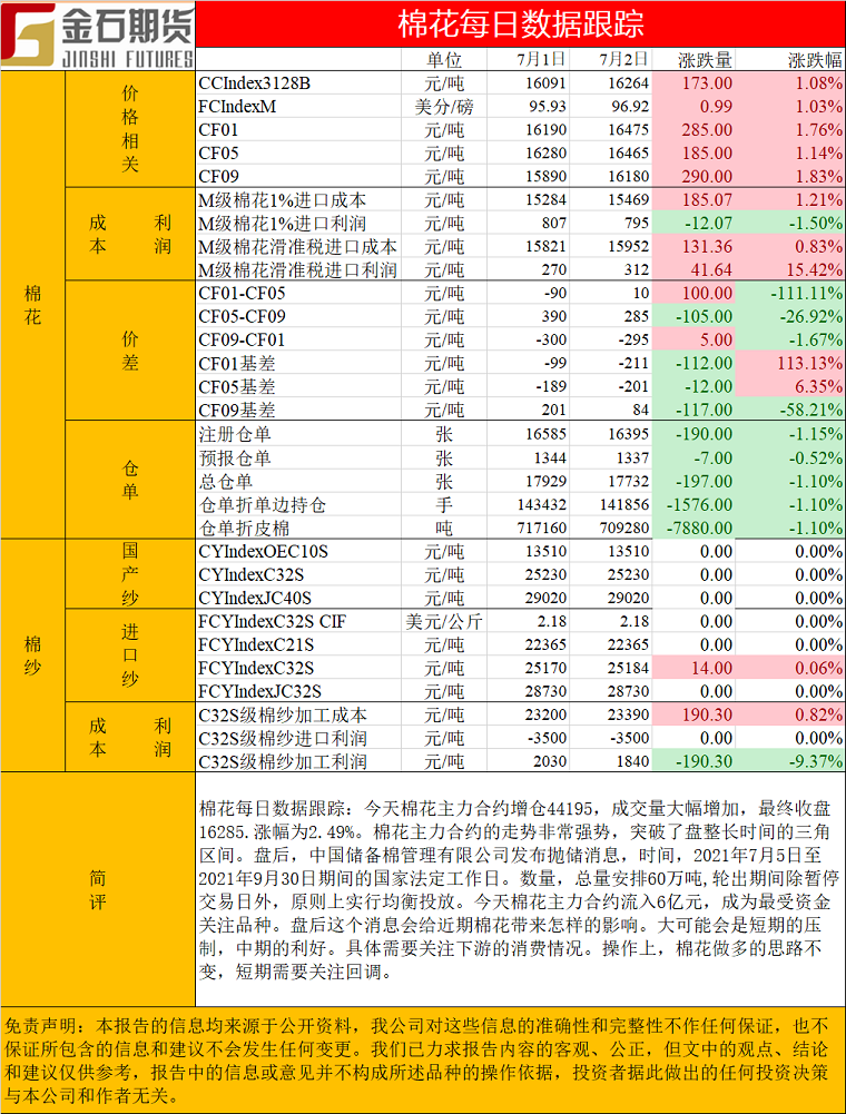 棉花.png