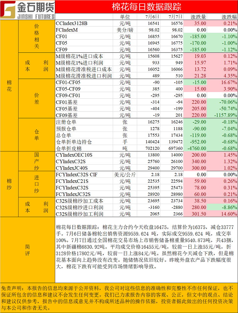 棉花.png