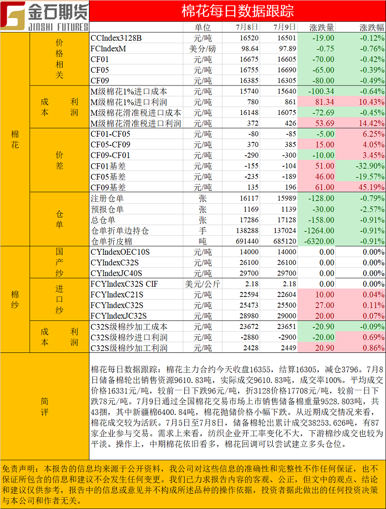 棉花.png