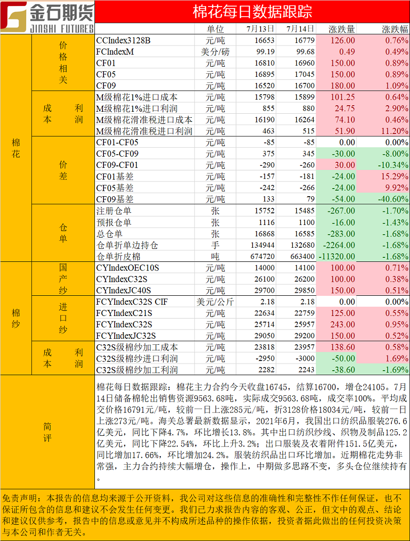 棉花.png
