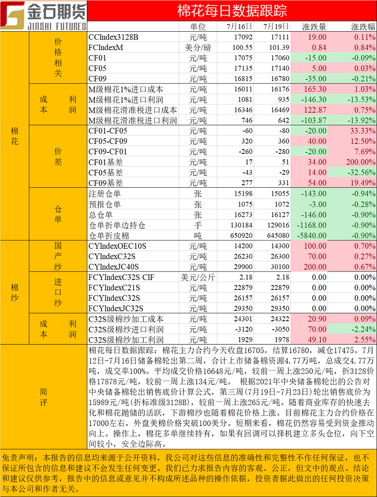 棉花.png