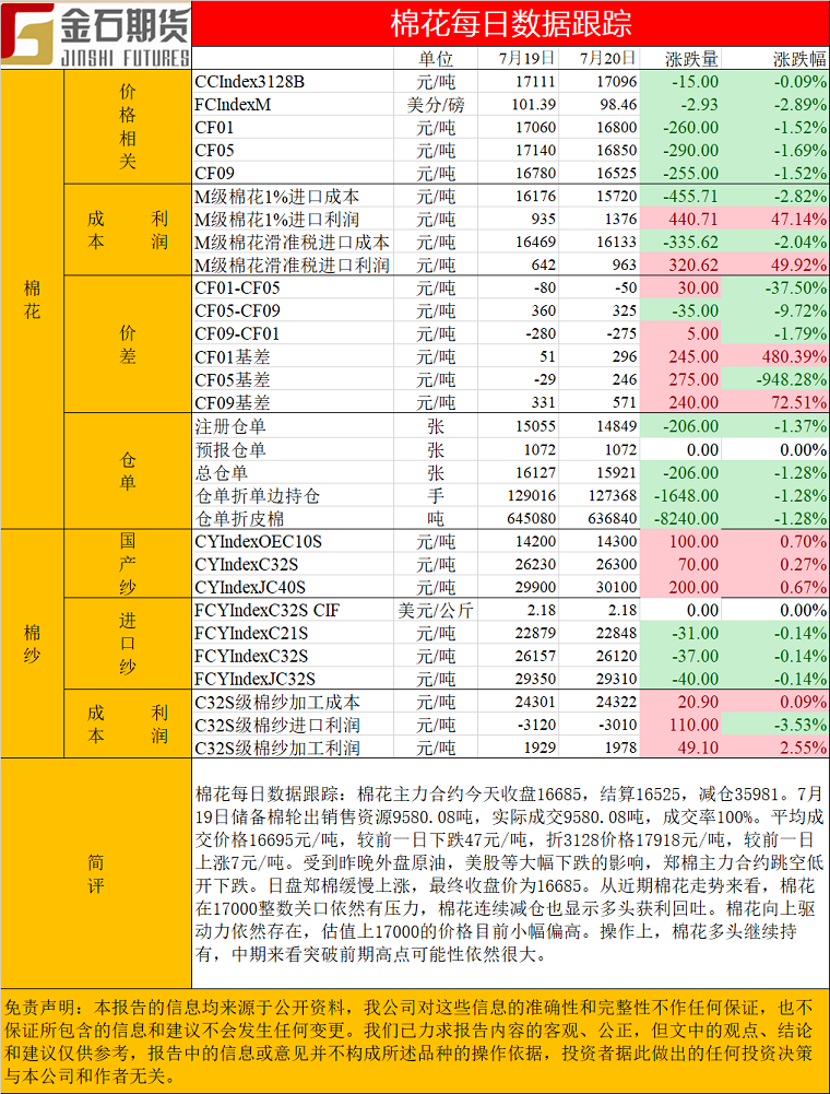 棉花.png