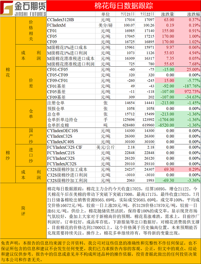 棉花.png