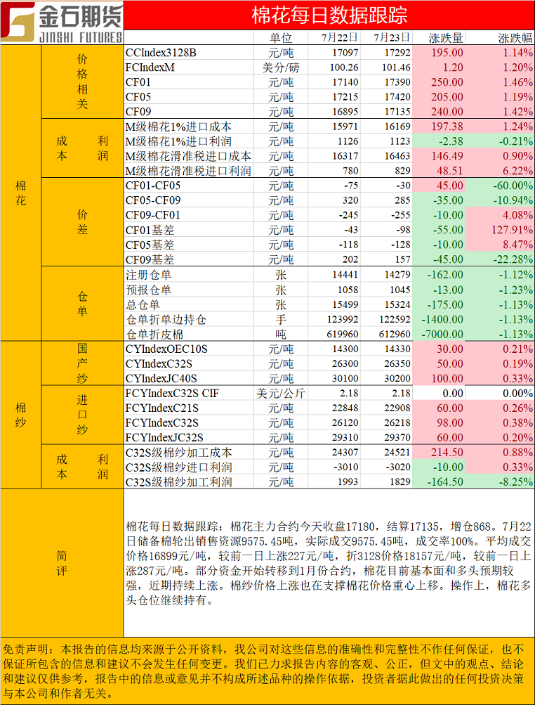 棉花.png