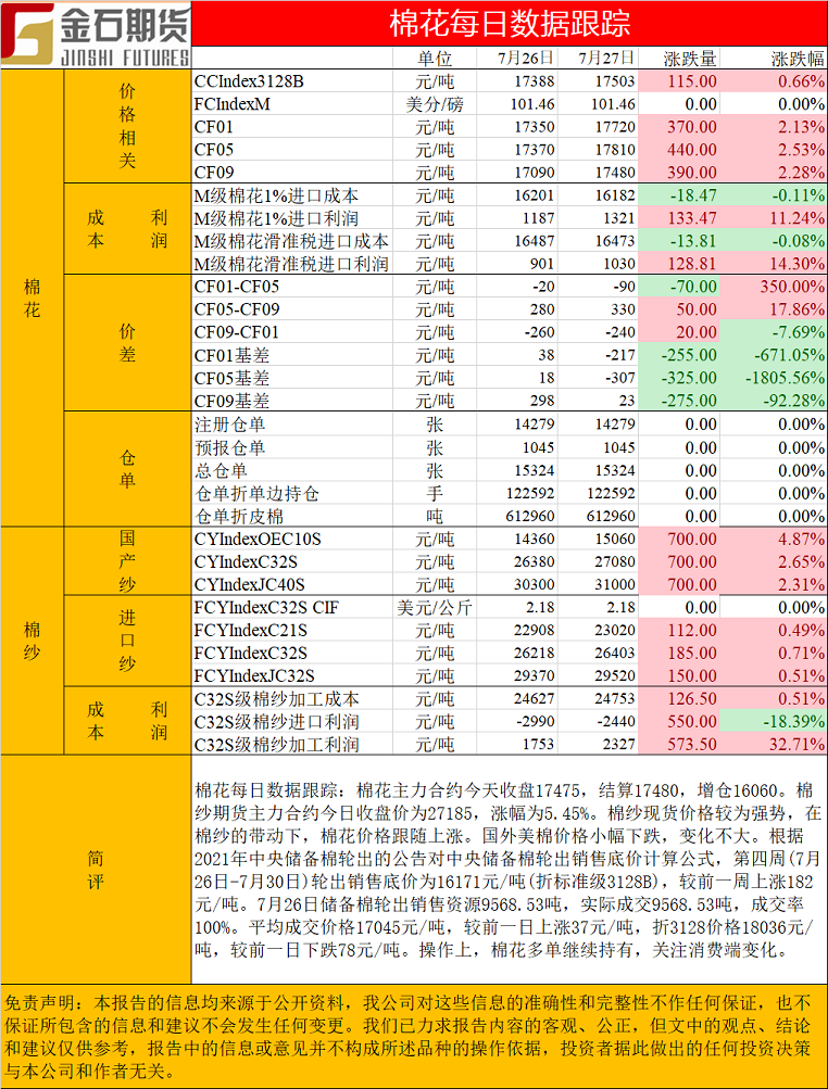 棉花.png