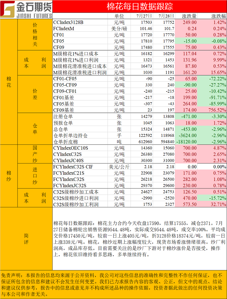 棉花.png