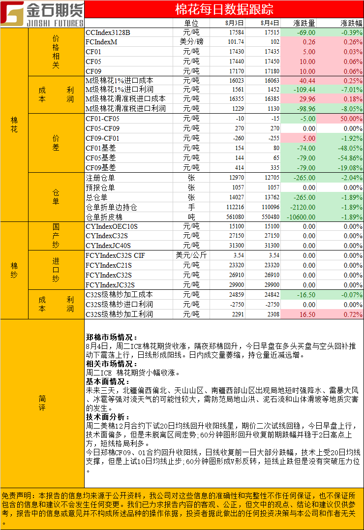 棉花.png