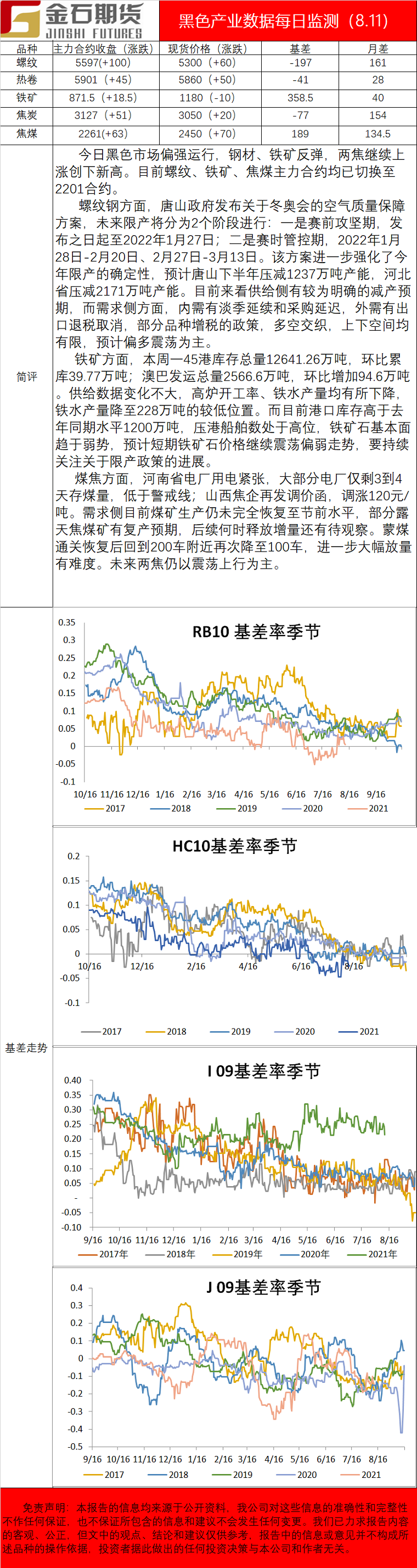 企业微信截图_16286718301910.png