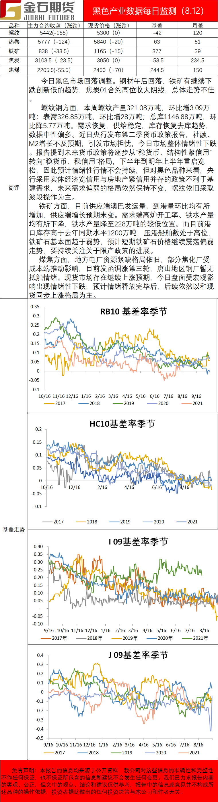 企业微信截图_16287576587625.png