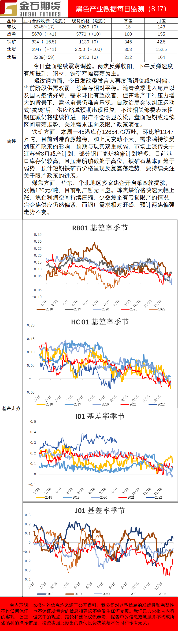 企业微信截图_1629190003754.png