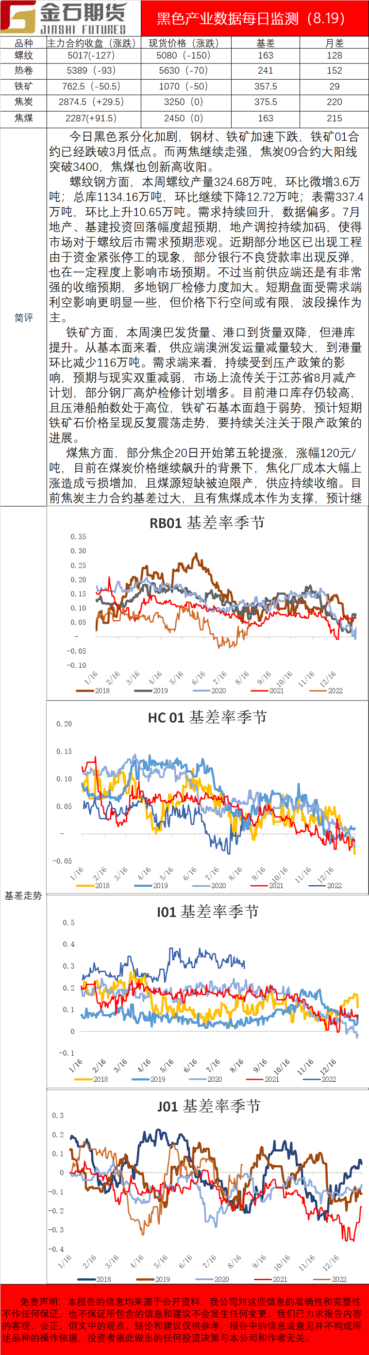 企业微信截图_16293623535751.png