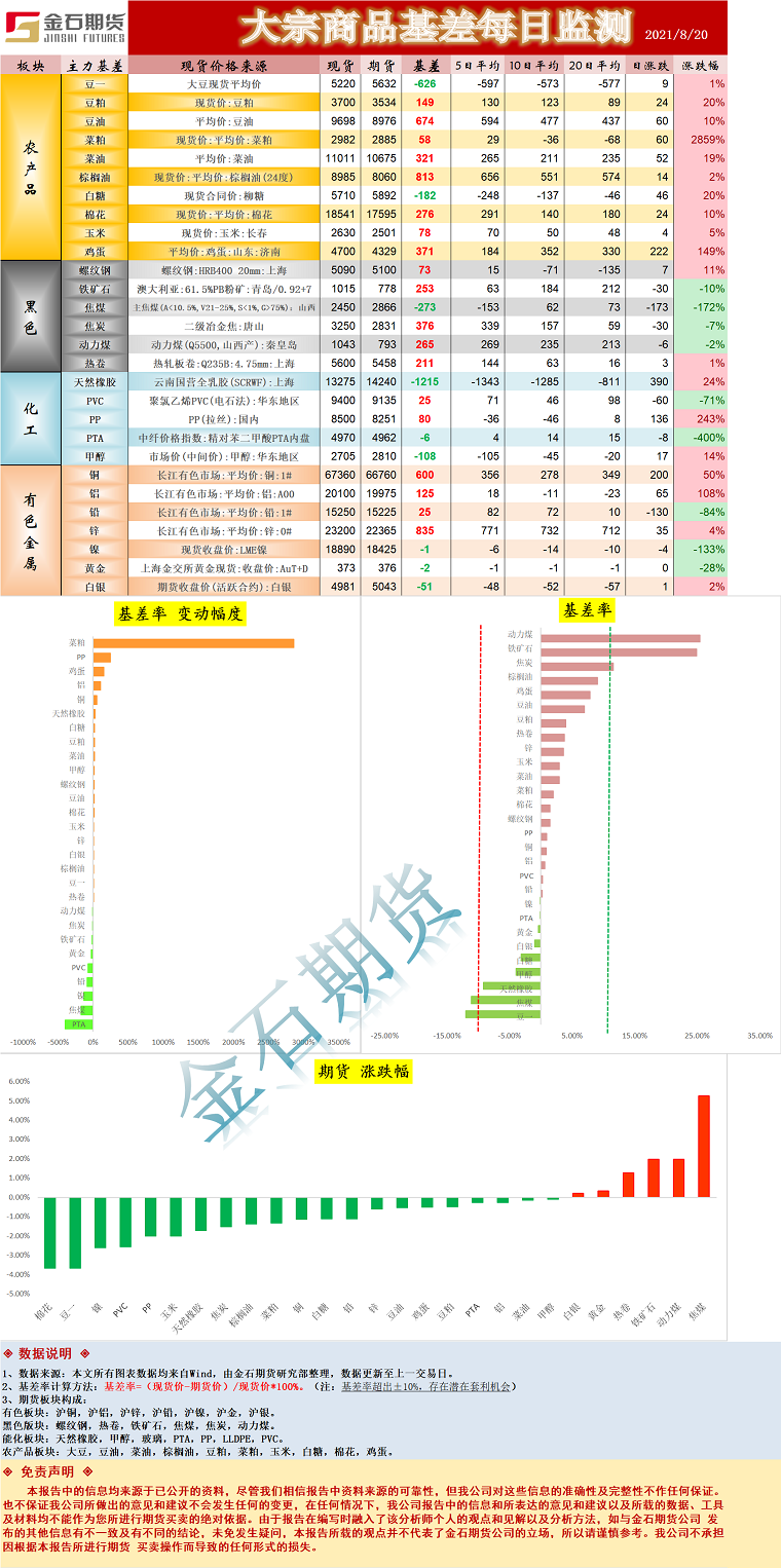 企业微信截图_16294514233468.png