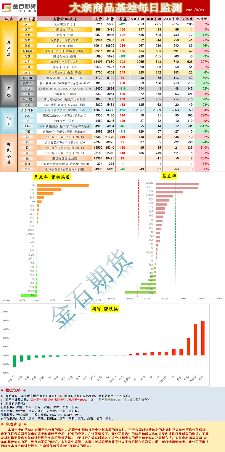 企业微信截图_1629707778968.png