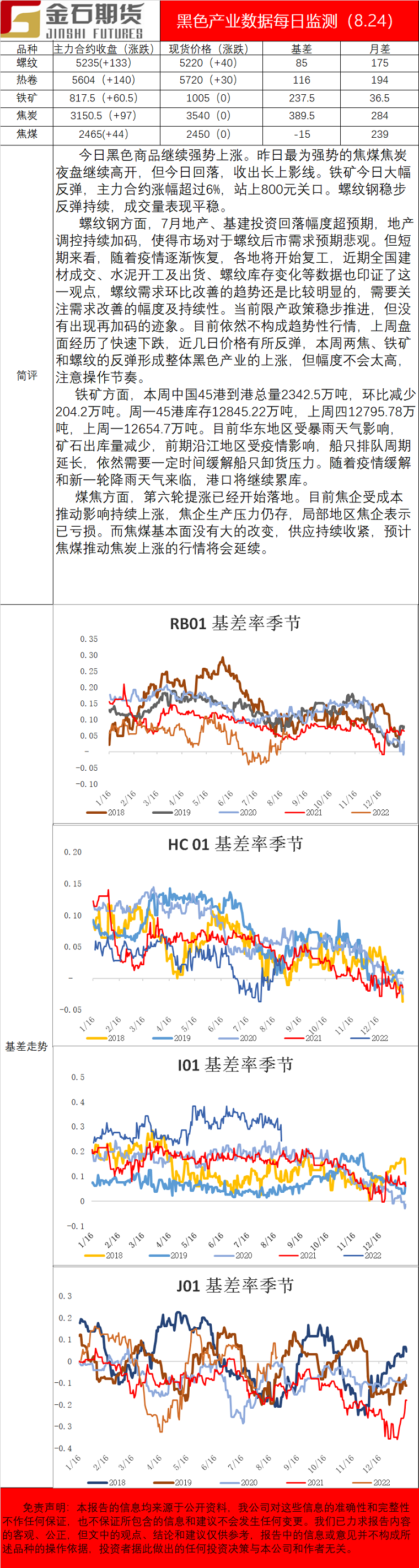 企业微信截图_16297944334372.png