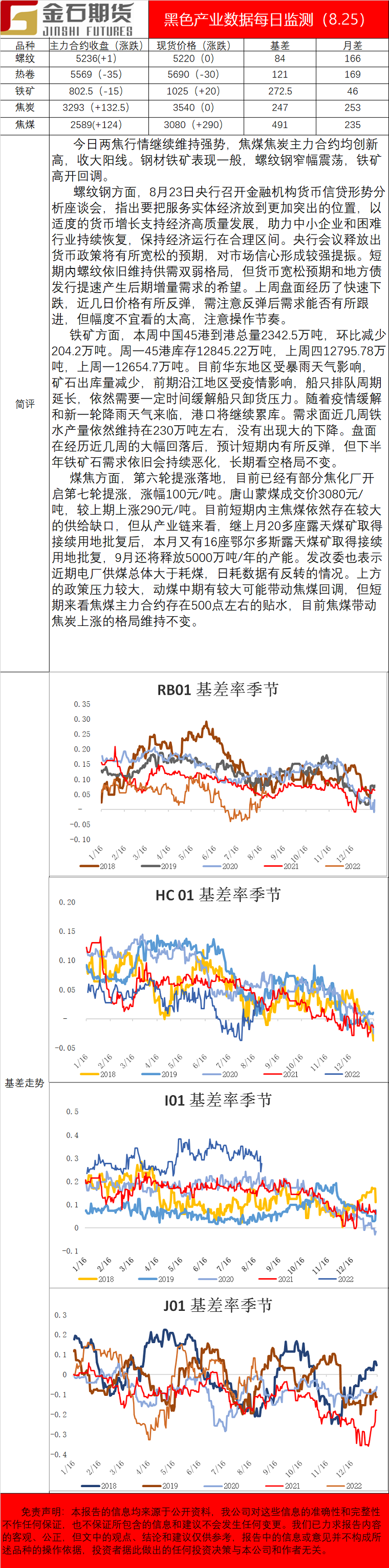企业微信截图_16298791946966.png