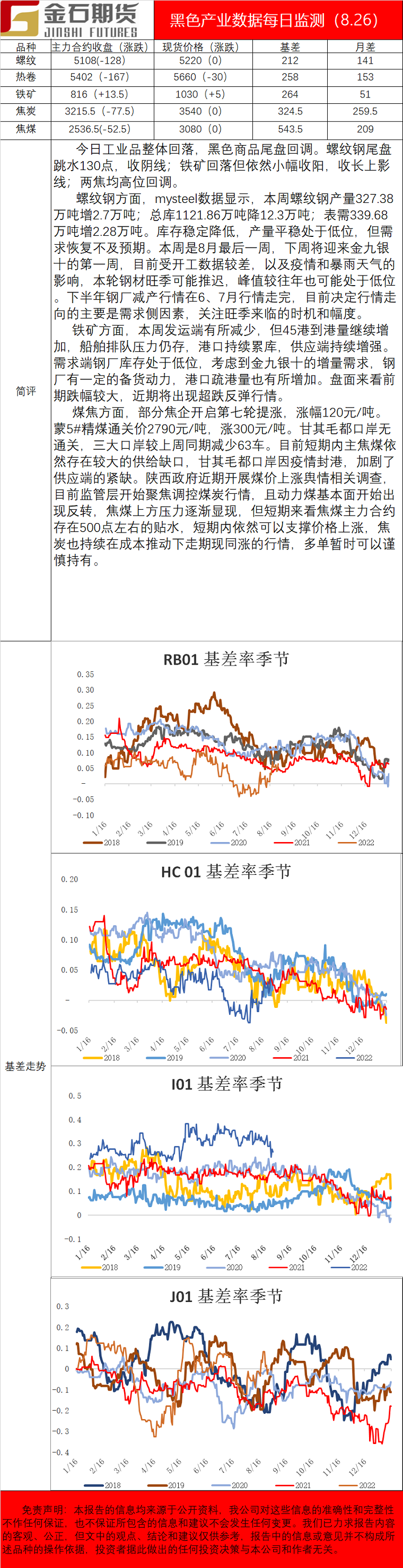 企业微信截图_16299667594915.png