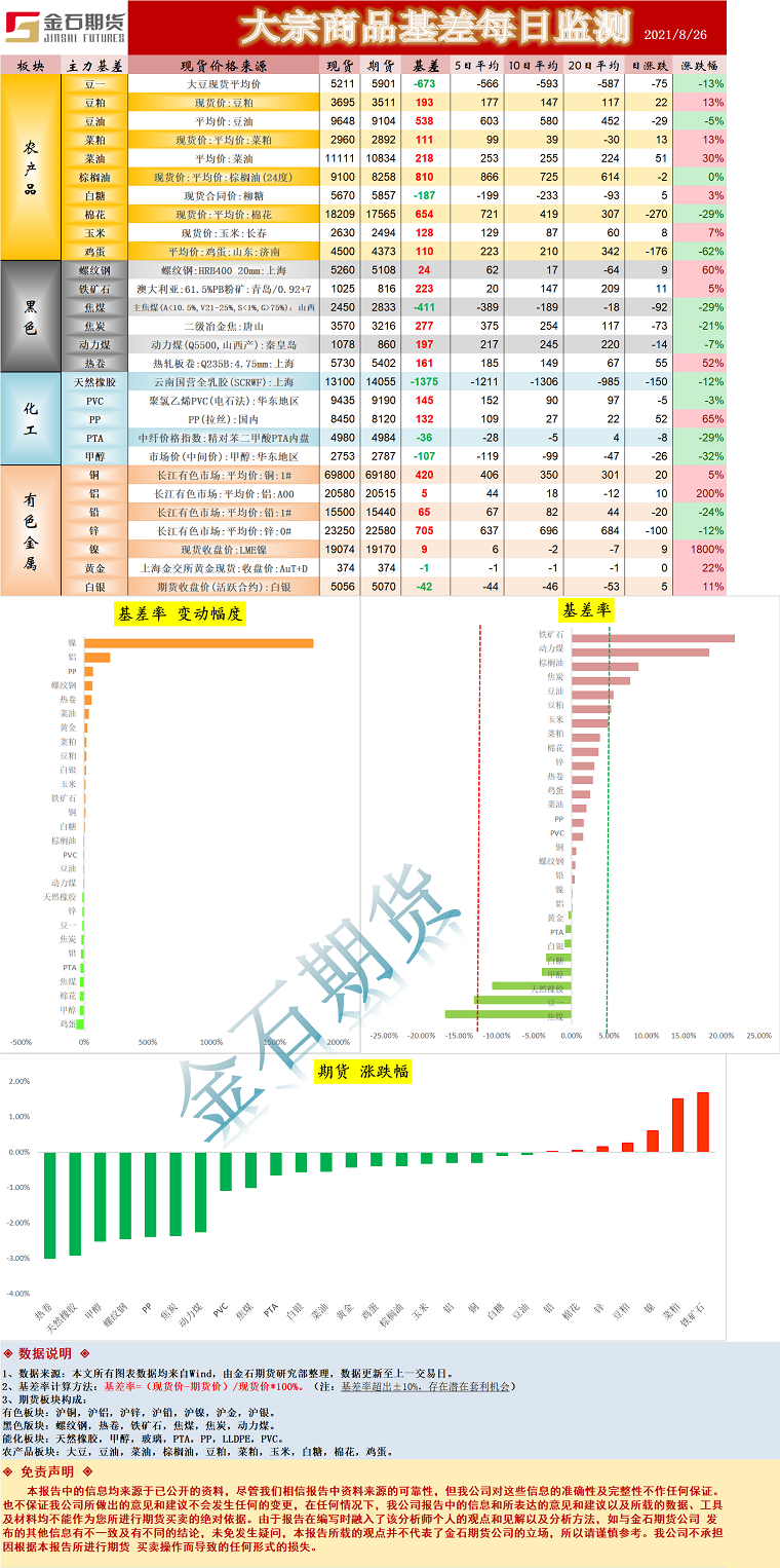 企业微信截图_16299689603557.png