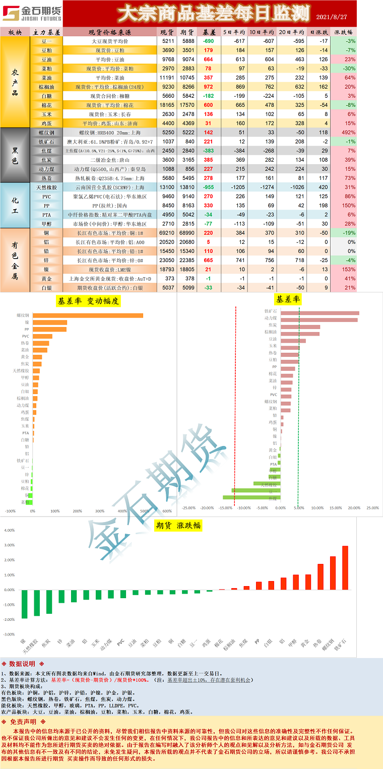 企业微信截图_16300554677136.png