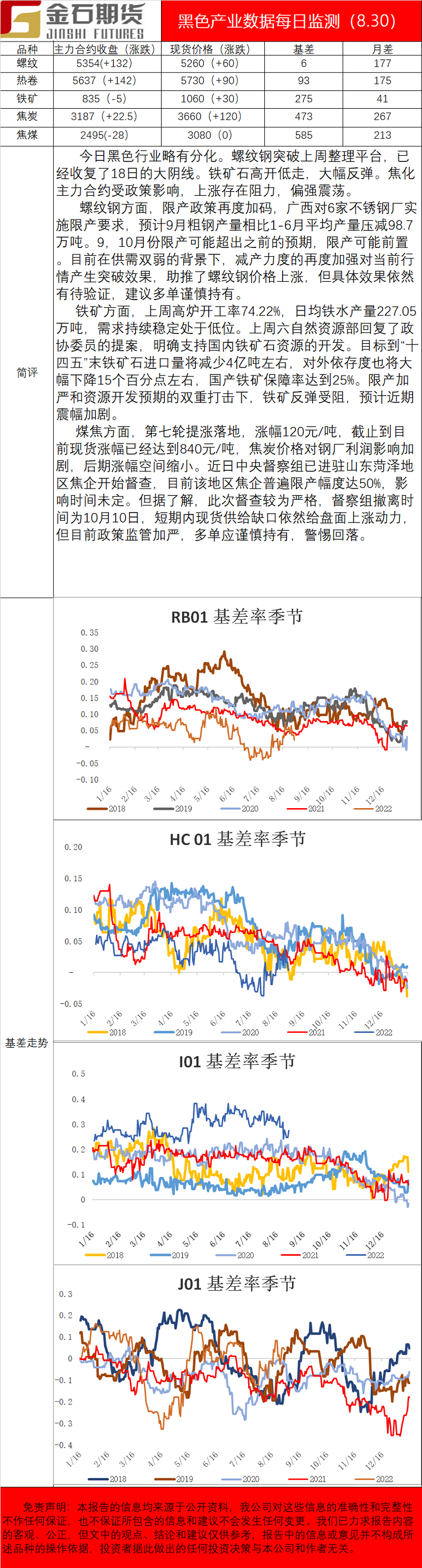 企业微信截图_16303133766490.png
