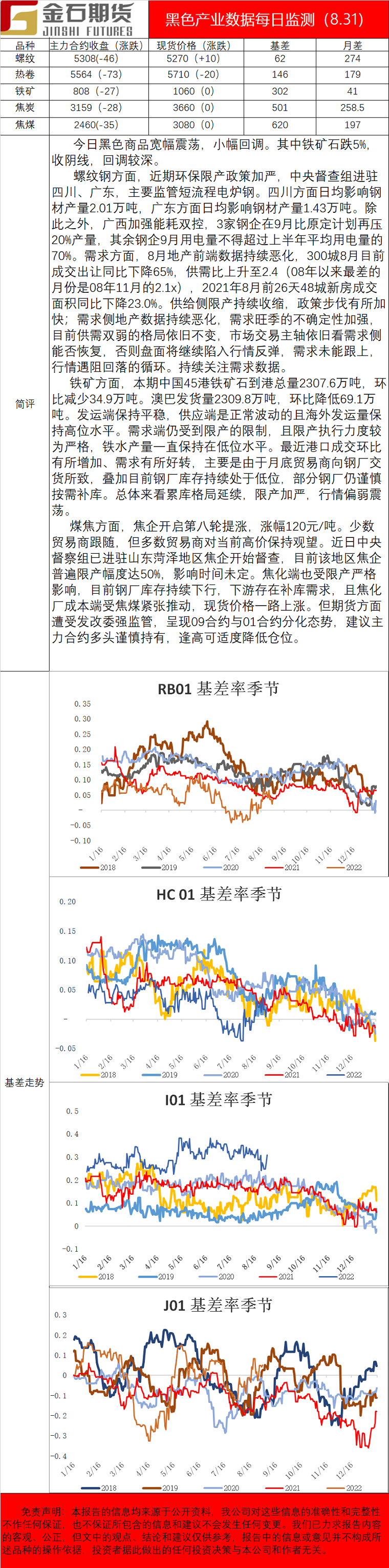 企业微信截图_16304000628616.png