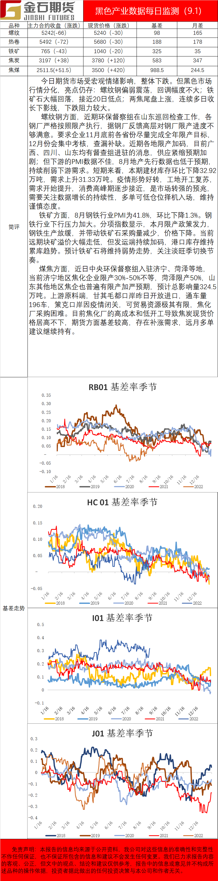 企业微信截图_16304853255192.png