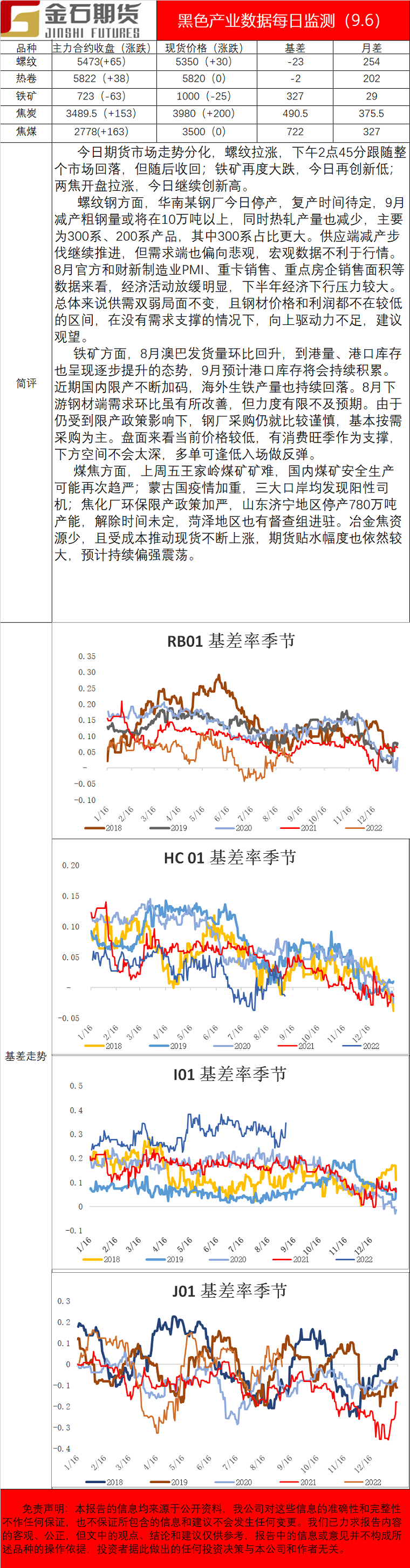 企业微信截图_16309183606353.png