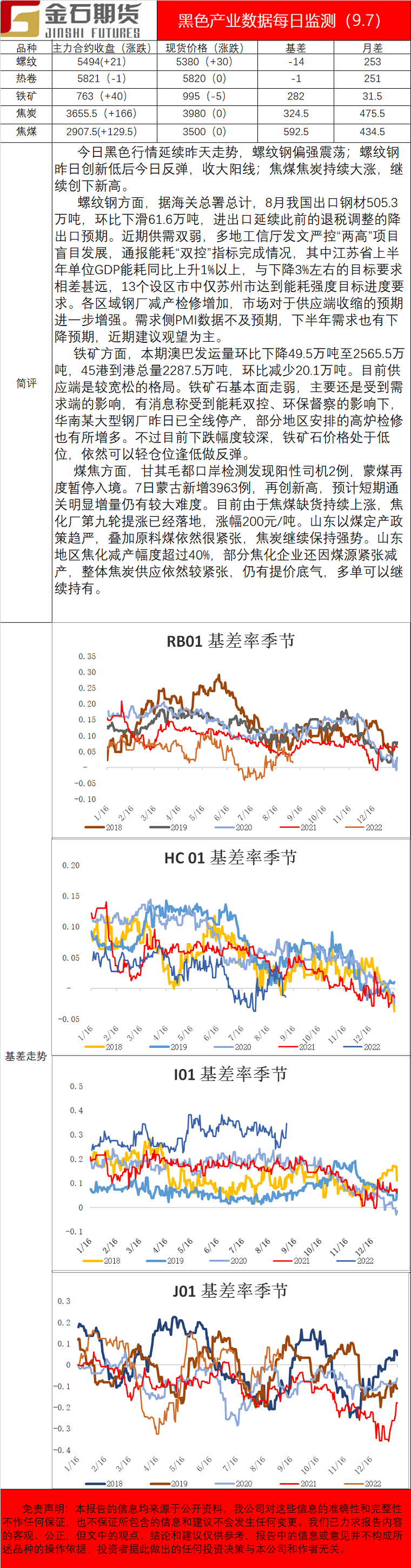 企业微信截图_16310034854721.png