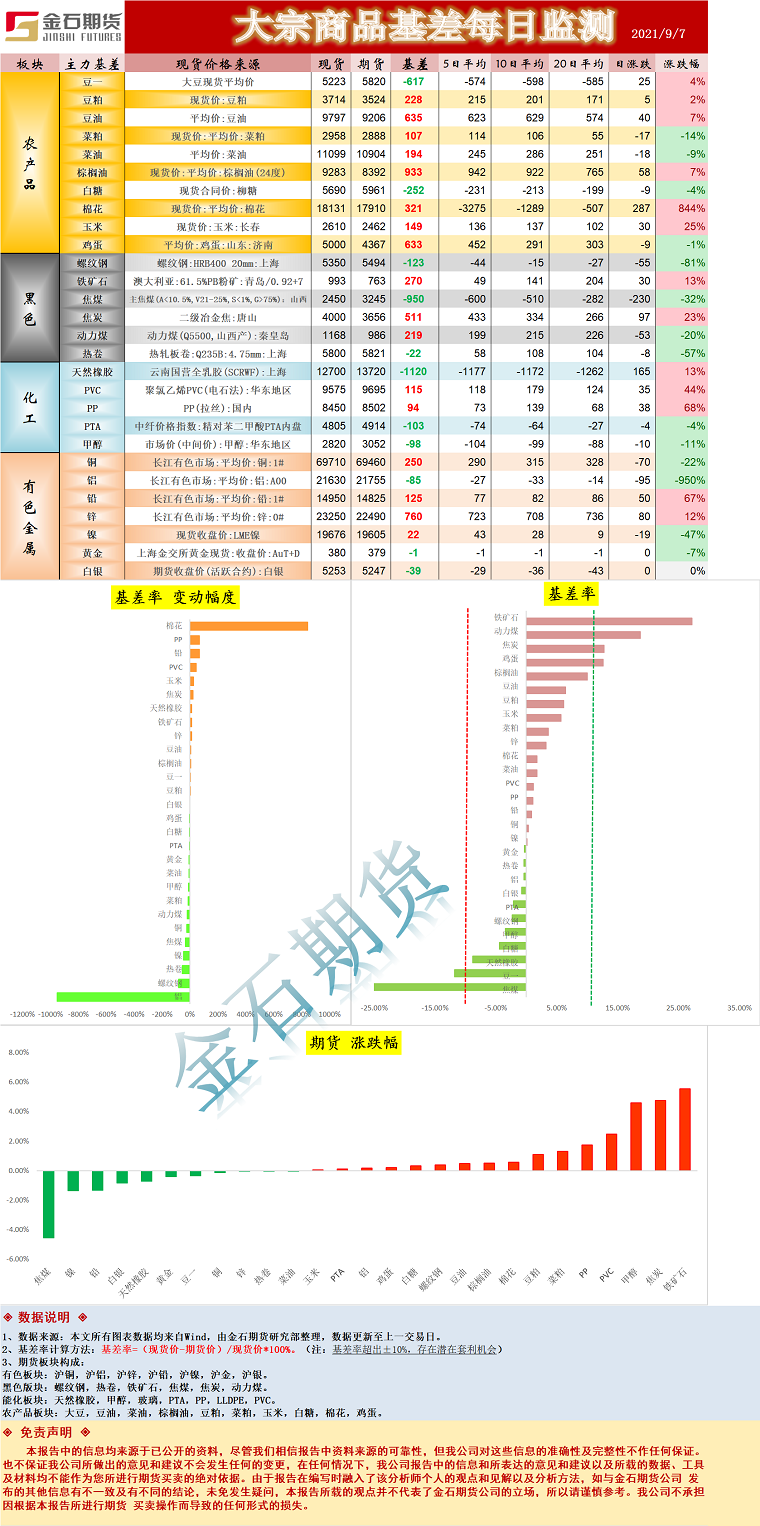 企业微信截图_16310036674720.png