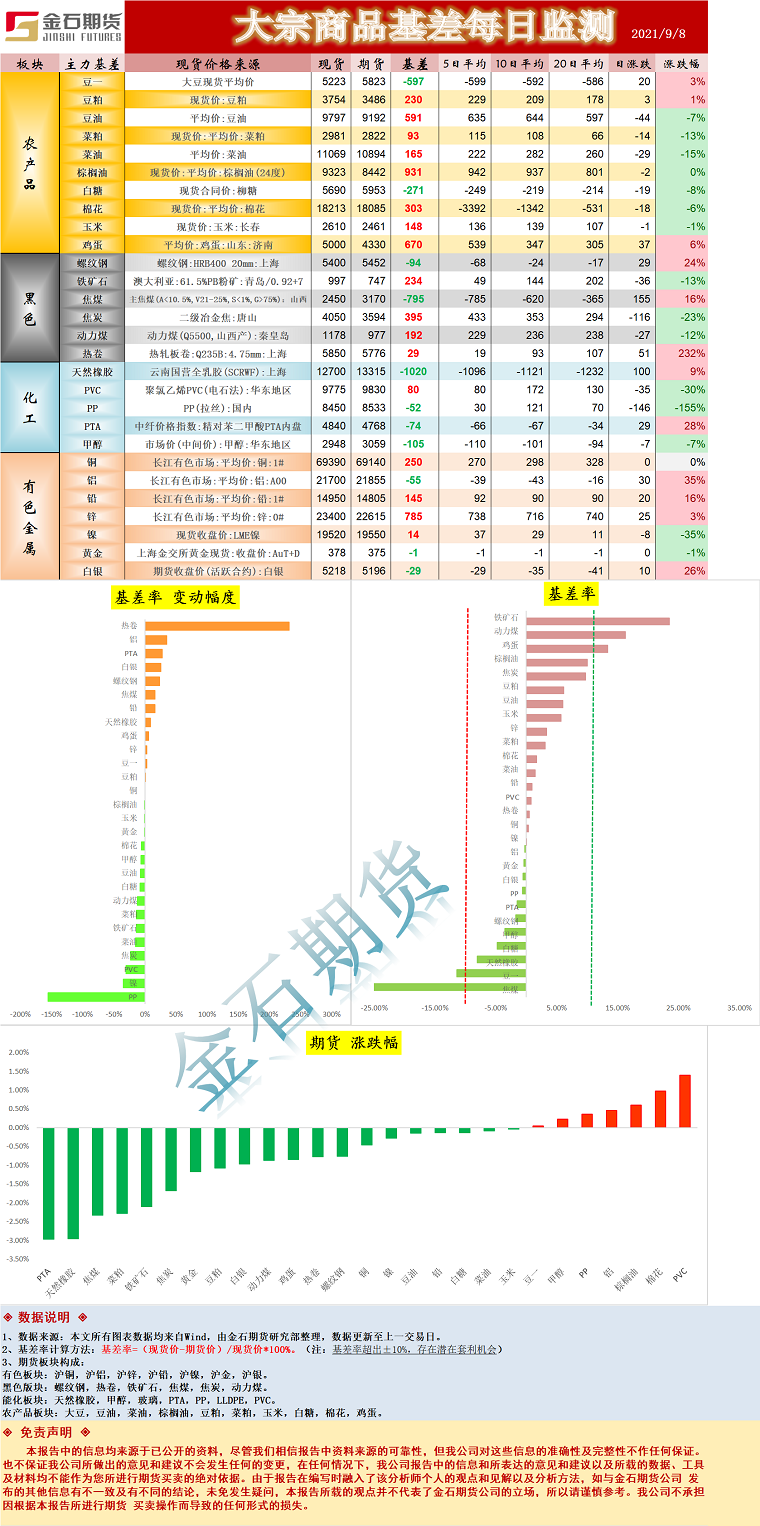 企业微信截图_16310902973825.png