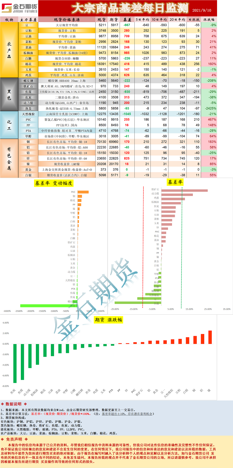 企业微信截图_1631265505582.png