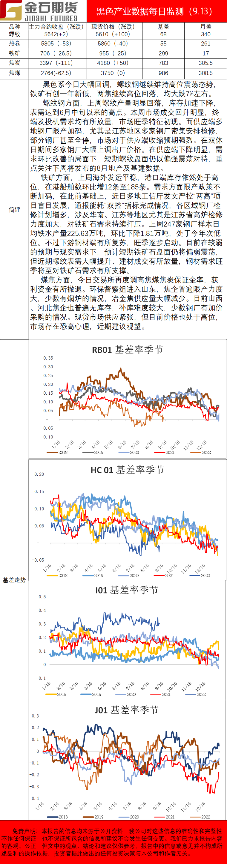 企业微信截图_16315219634014.png