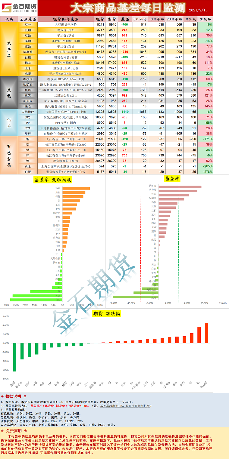 企业微信截图_1631522101287.png