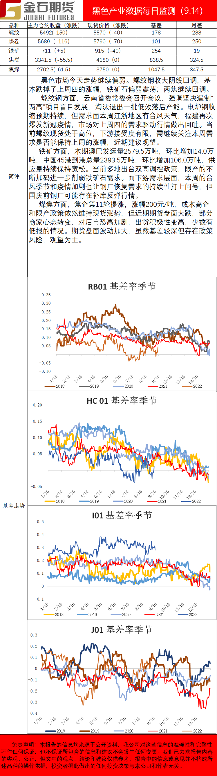 企业微信截图_16316085042124.png