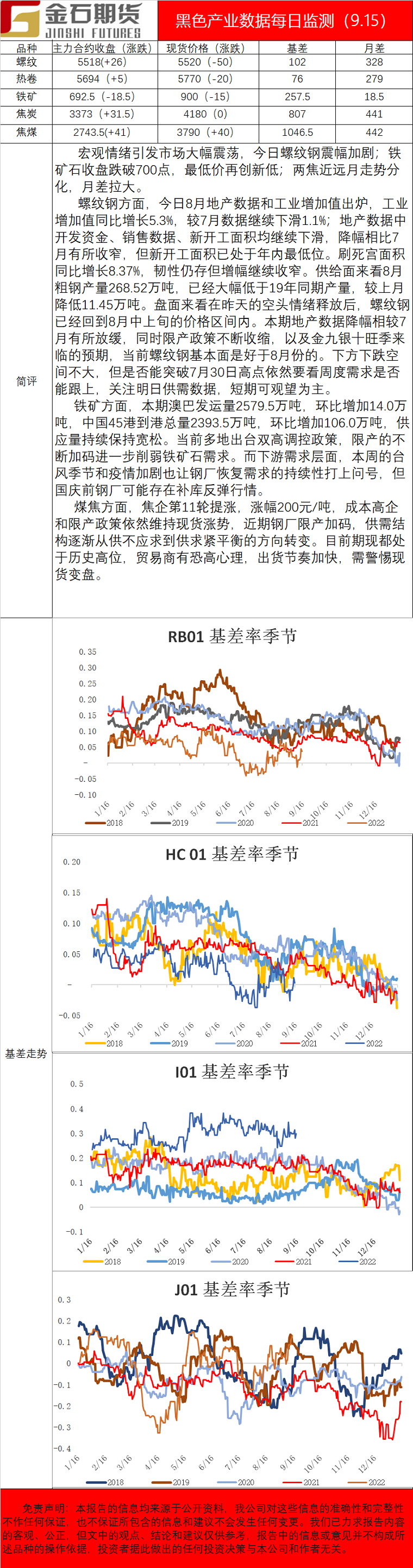 企业微信截图_163169631594.png