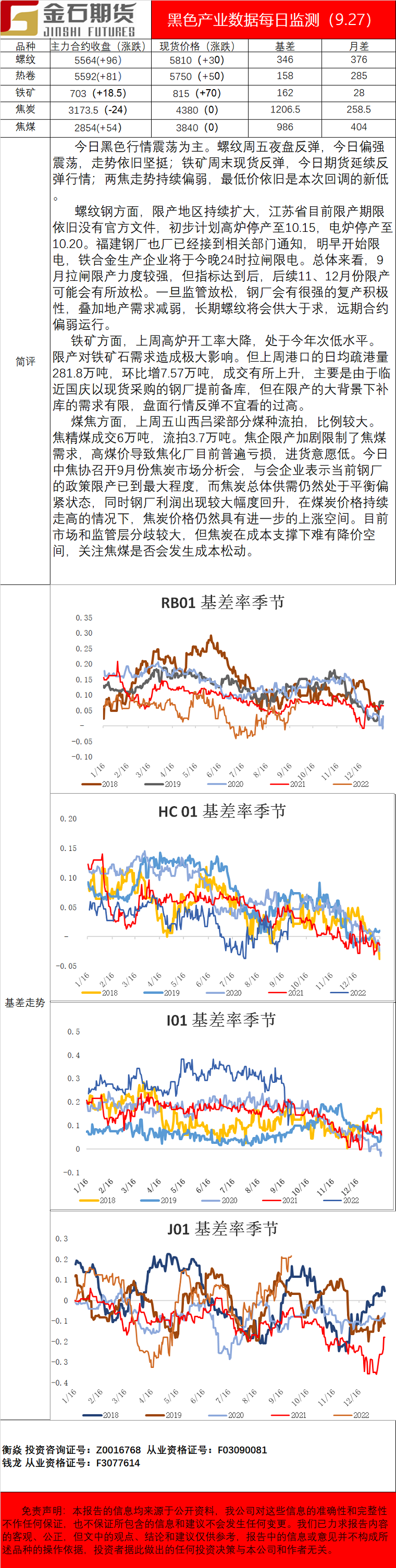 企业微信截图_16327329291162.png