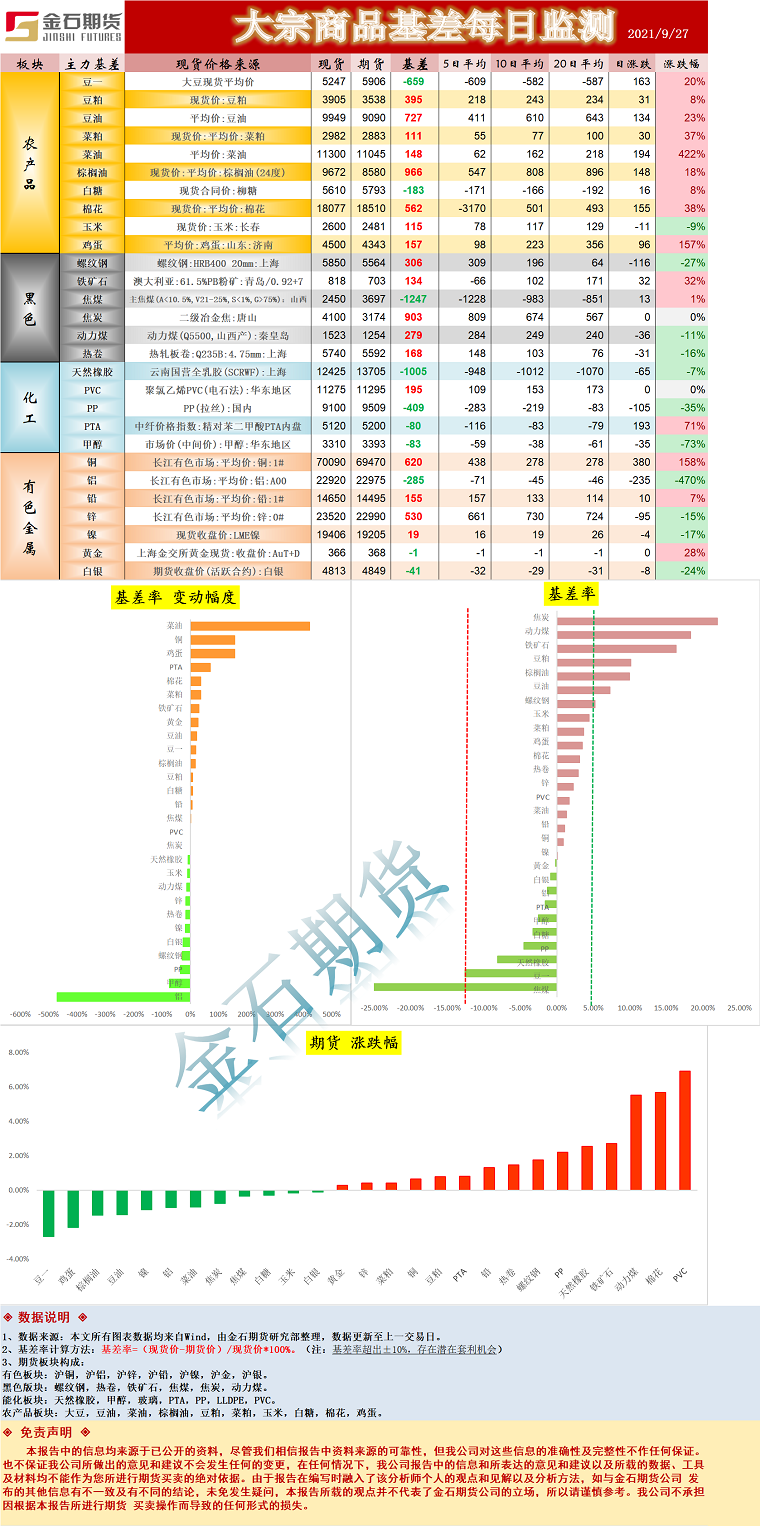 企业微信截图_16327335293177.png