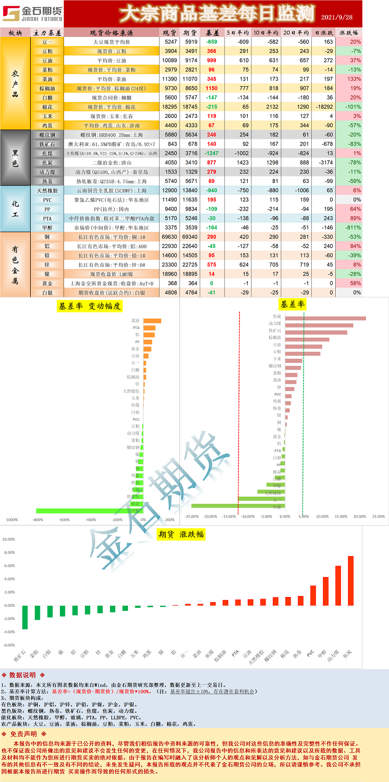 企业微信截图_1632817670510.png