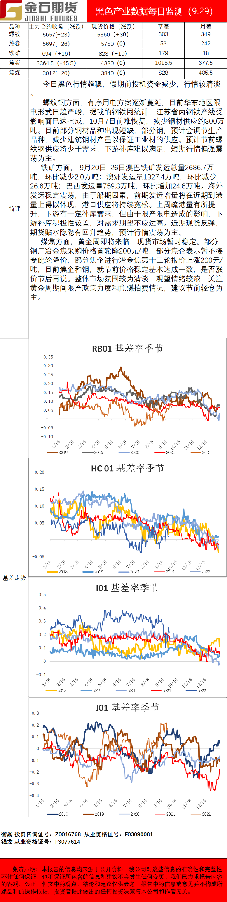 企业微信截图_16329065342920.png