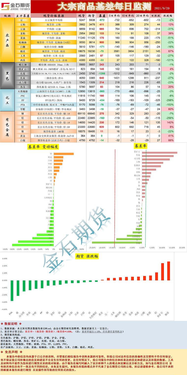 企业微信截图_16329066966236.png